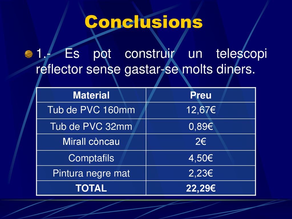 Conclusions 1.- Es pot construir un telescopi reflector sense gastar-se molts diners. Material. Preu.
