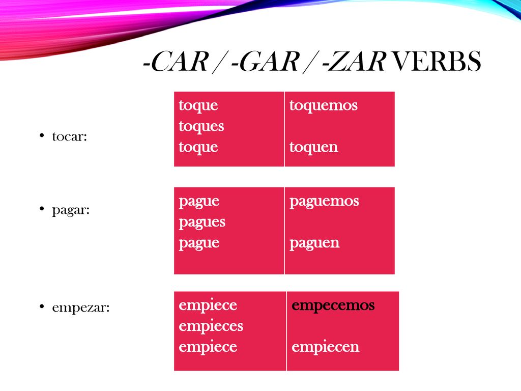 -car / -gar / -zar verbs toque toques toquemos toquen pague pagues