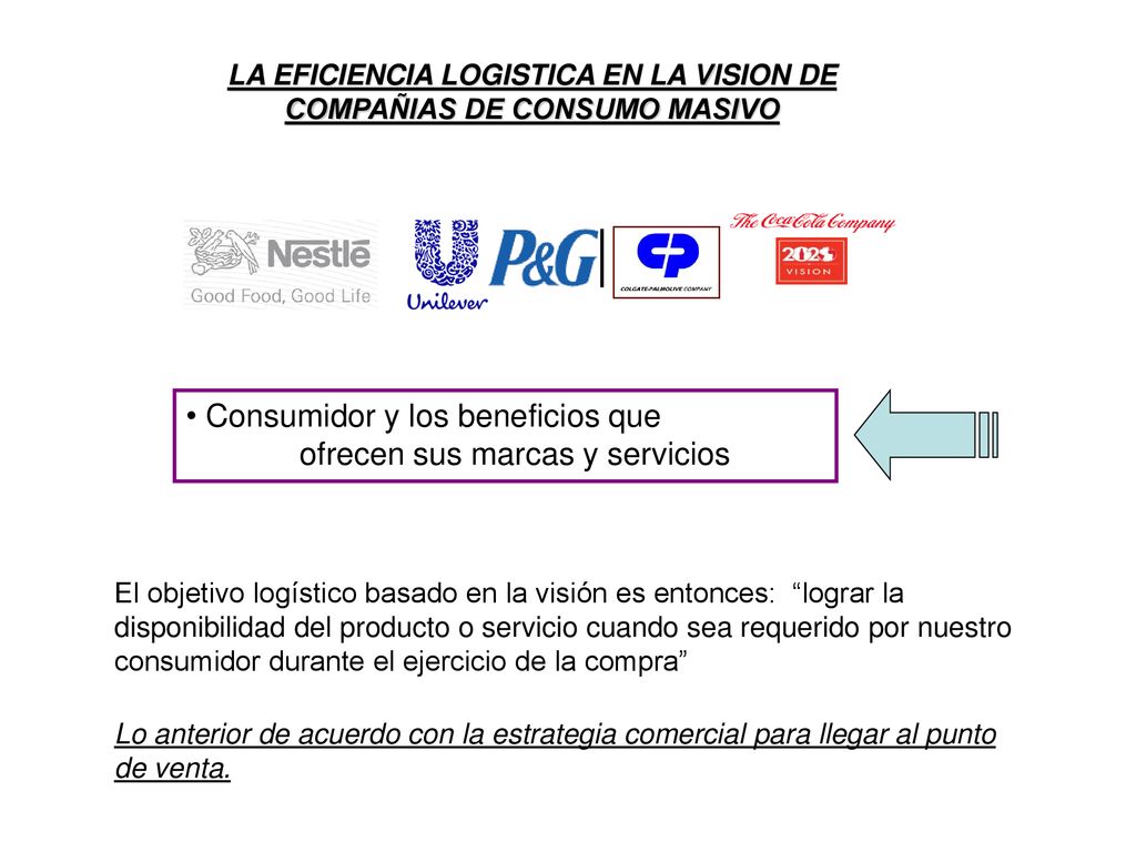 LA EFICIENCIA LOGISTICA EN LA VISION DE COMPAÑIAS DE CONSUMO MASIVO