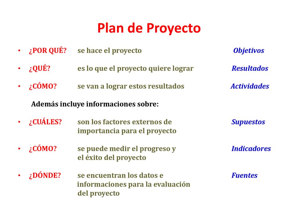 Plan de Proyecto ¿POR QUÉ se hace el proyecto Objetivos