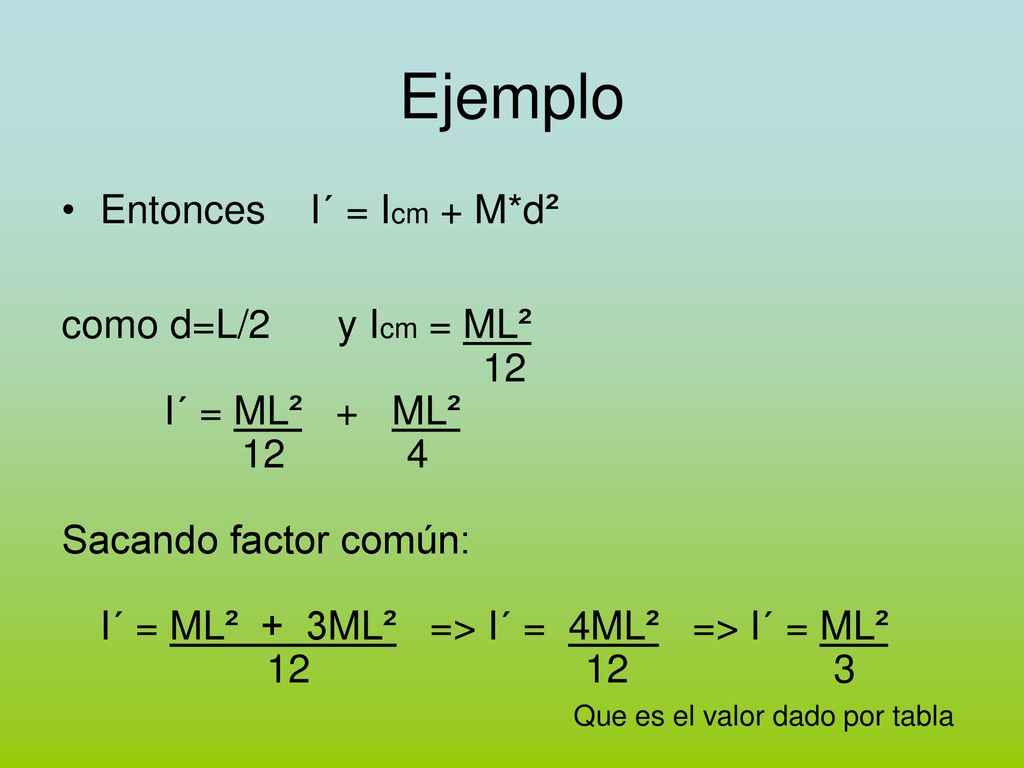 Ejemplo Entonces I´ = Icm + M*d² como d=L/2 y Icm = ML² 12