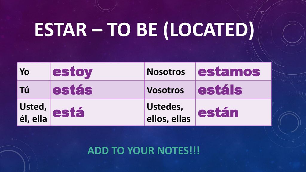 estar – to be (located) estoy estamos estás estáis está están