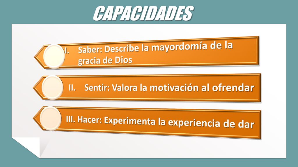 CAPACIDADES I. Saber: Describe la mayordomía de la gracia de Dios
