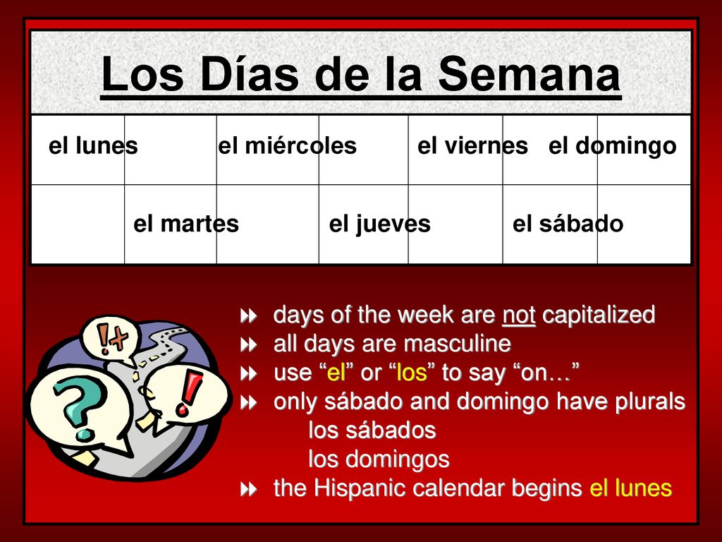 Los Días de la Semana el lunes el miércoles el viernes el domingo