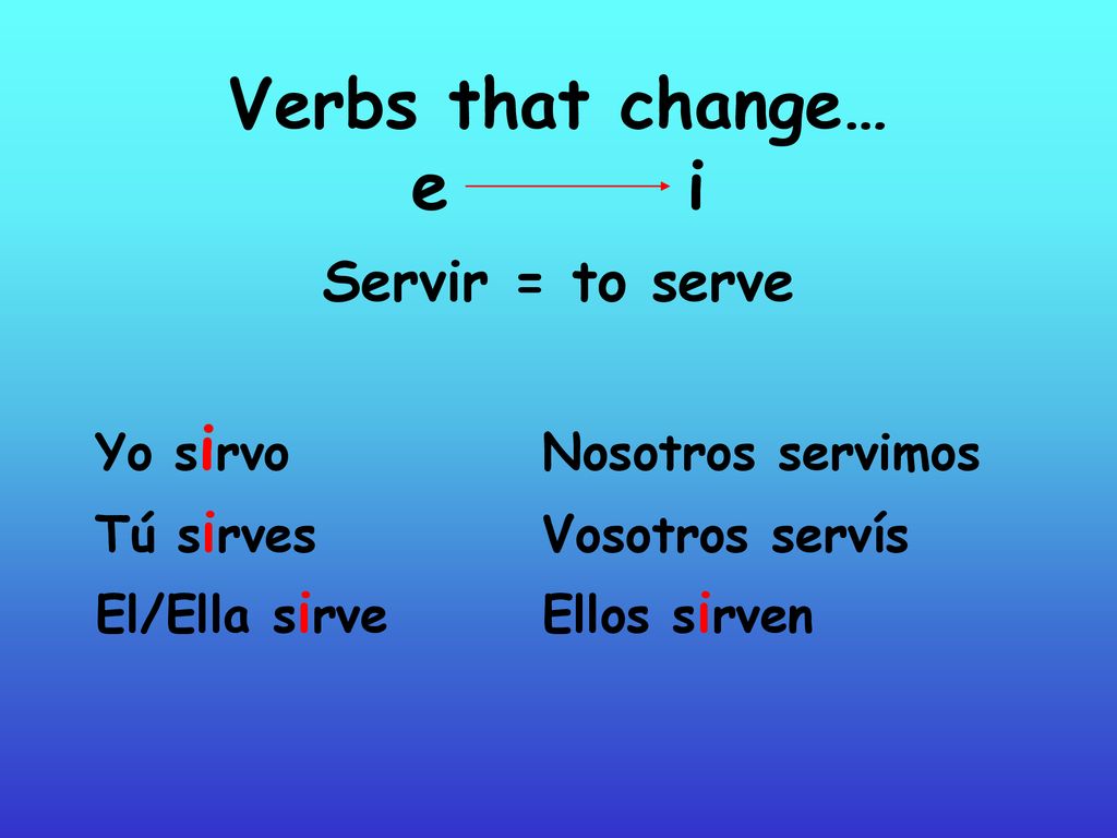 Verbs that change… e i Servir = to serve Yo sirvo Nosotros servimos