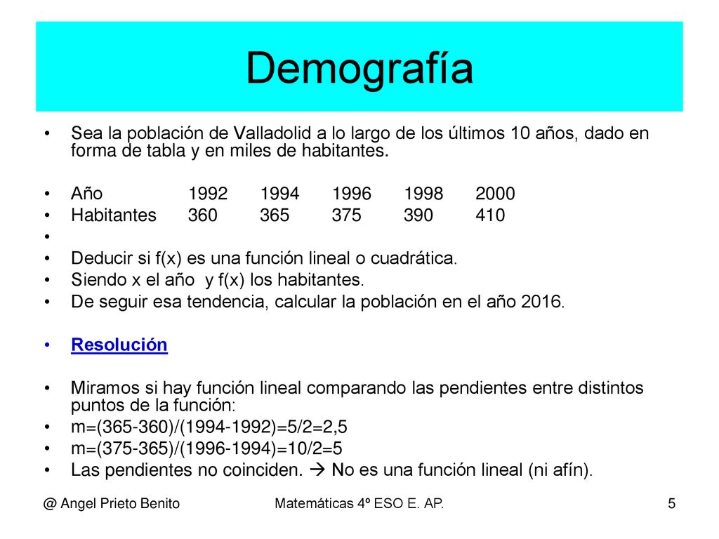 Demografía Sea la población de Valladolid a lo largo de los últimos 10 años, dado en forma de tabla y en miles de habitantes.