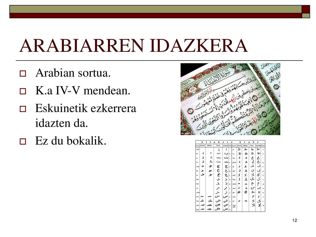 ARABIARREN IDAZKERA Arabian sortua. K.a IV-V mendean.