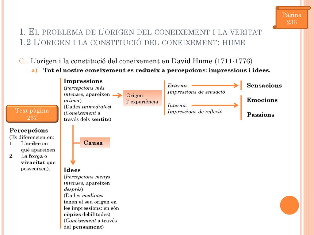 Pàgina El problema de l’origen del coneixement i la veritat 1.2 L’origen i la constitució del coneixement: hume.