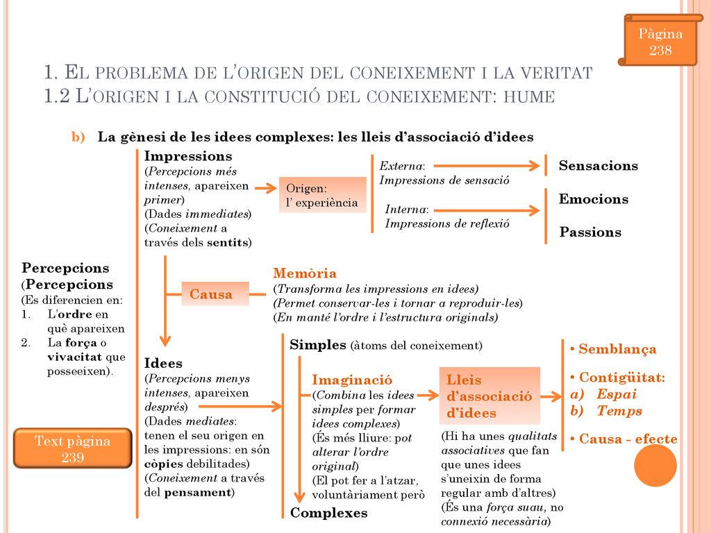 Pàgina El problema de l’origen del coneixement i la veritat 1.2 L’origen i la constitució del coneixement: hume.