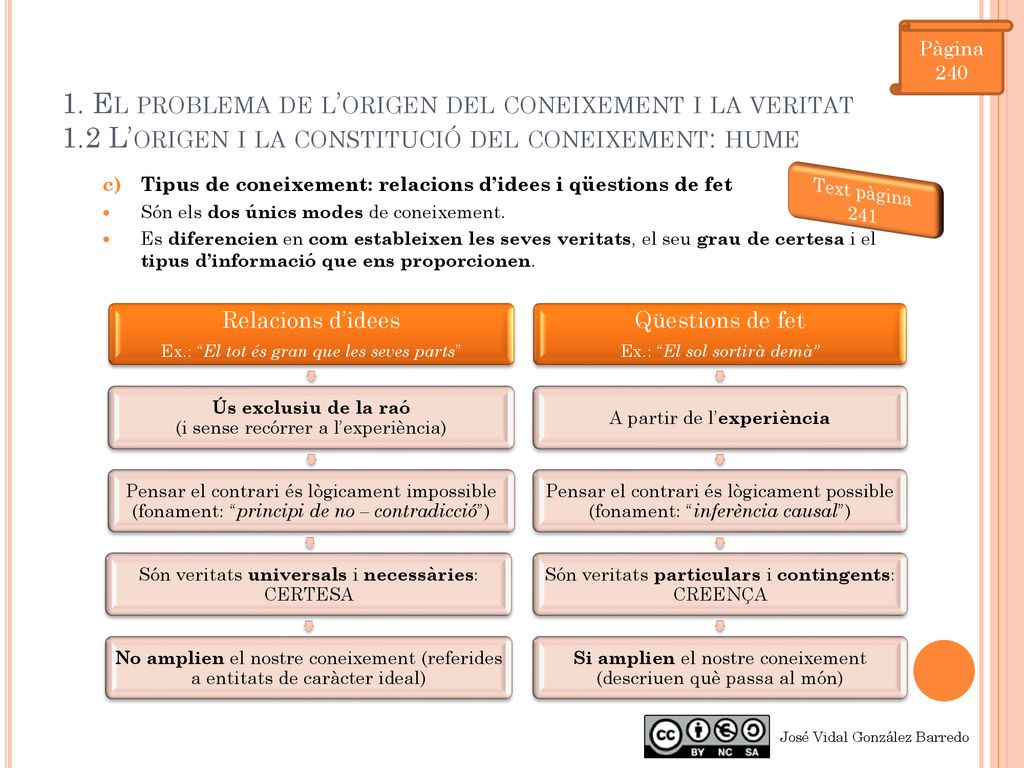 Pàgina El problema de l’origen del coneixement i la veritat 1.2 L’origen i la constitució del coneixement: hume.