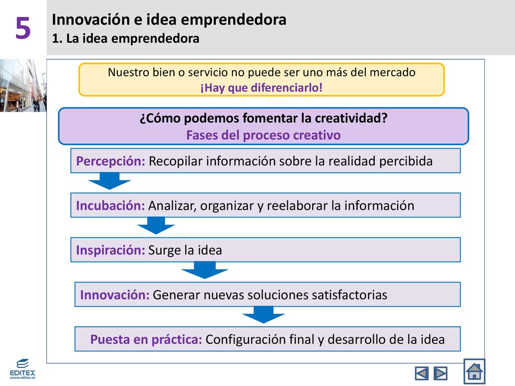 Innovación e idea emprendedora 1. La idea emprendedora