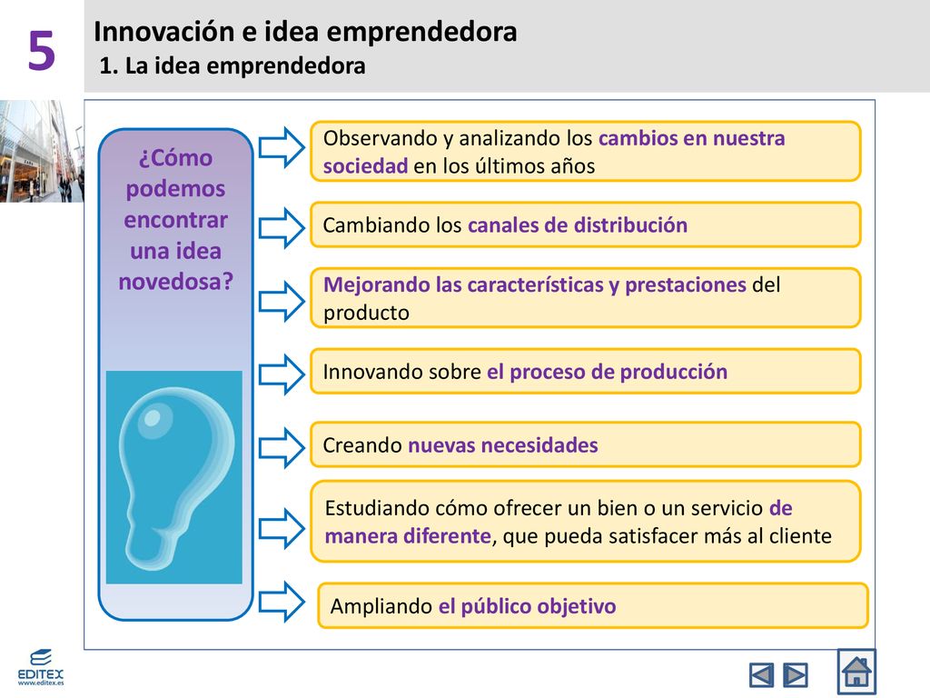 Innovación e idea emprendedora 1. La idea emprendedora
