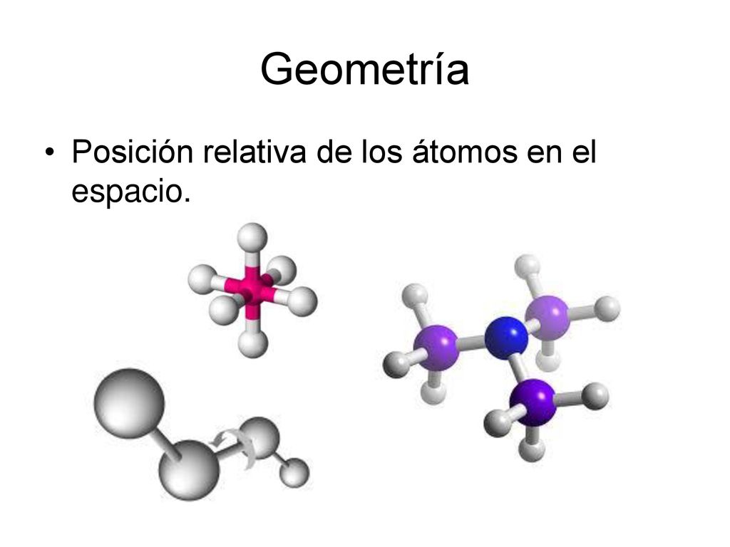 Geometría Posición relativa de los átomos en el espacio. 19