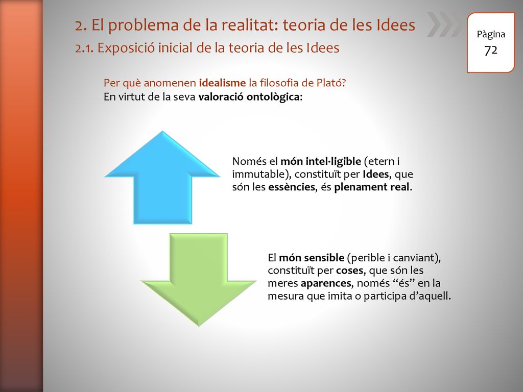 2. El problema de la realitat: teoria de les Idees