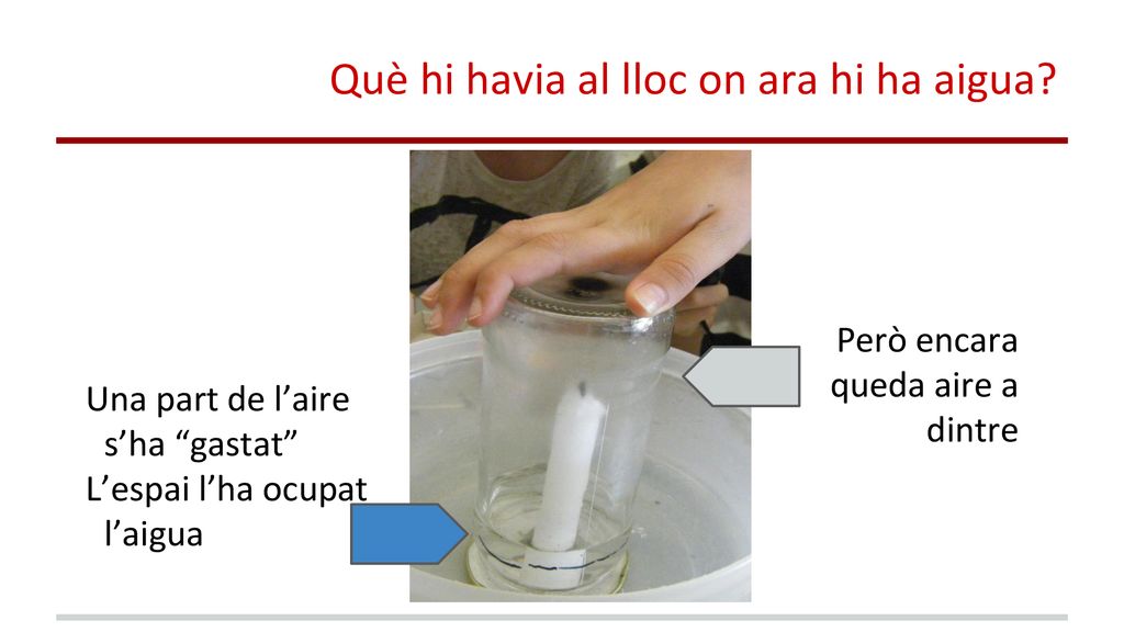 Què hi havia al lloc on ara hi ha aigua