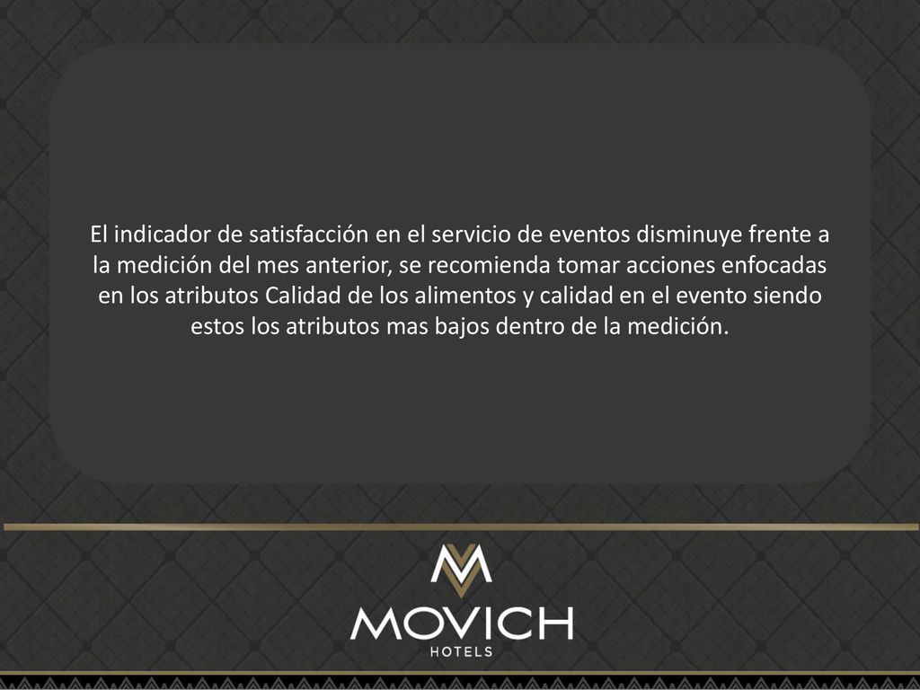 El indicador de satisfacción en el servicio de eventos disminuye frente a la medición del mes anterior, se recomienda tomar acciones enfocadas en los atributos Calidad de los alimentos y calidad en el evento siendo estos los atributos mas bajos dentro de la medición.
