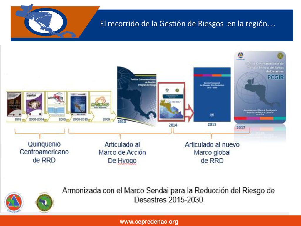 El recorrido de la Gestión de Riesgos en la región….