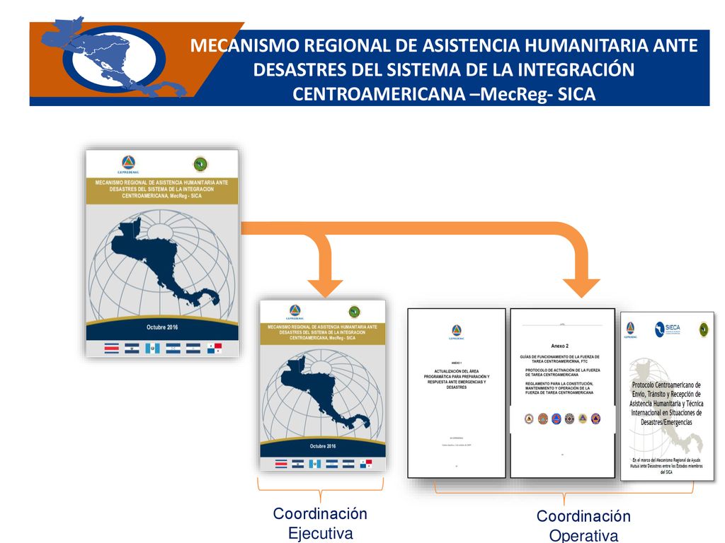 MECANISMO REGIONAL DE ASISTENCIA HUMANITARIA ANTE DESASTRES DEL SISTEMA DE LA INTEGRACIÓN CENTROAMERICANA –MecReg- SICA