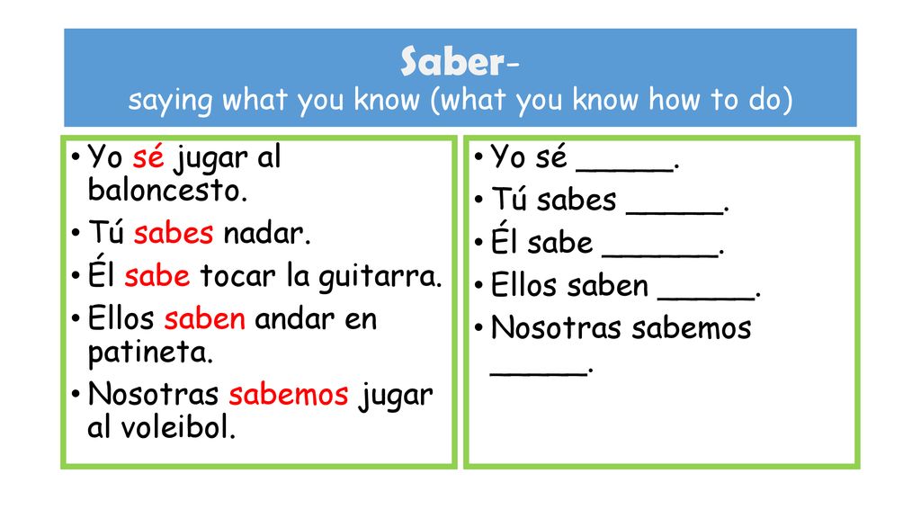 Saber- saying what you know (what you know how to do)