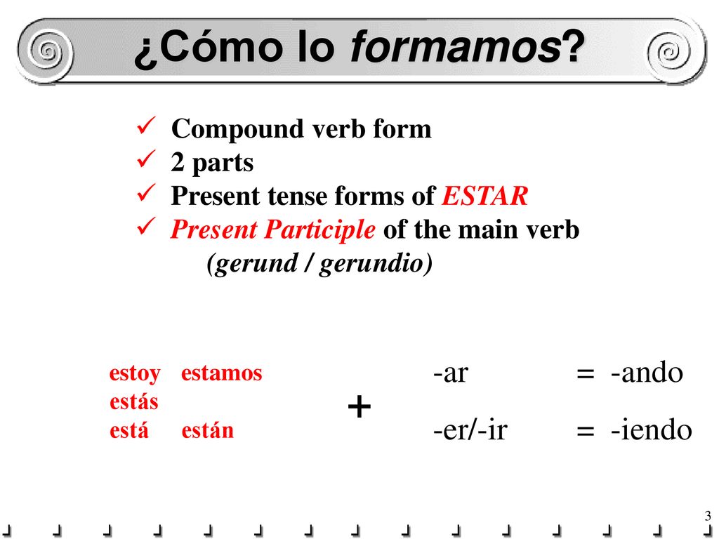 ¿Cómo lo formamos + -ar = -ando -er/-ir = -iendo Compound verb form