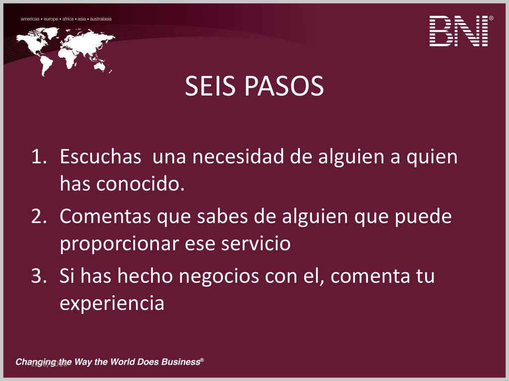 SEIS PASOS Escuchas una necesidad de alguien a quien has conocido.