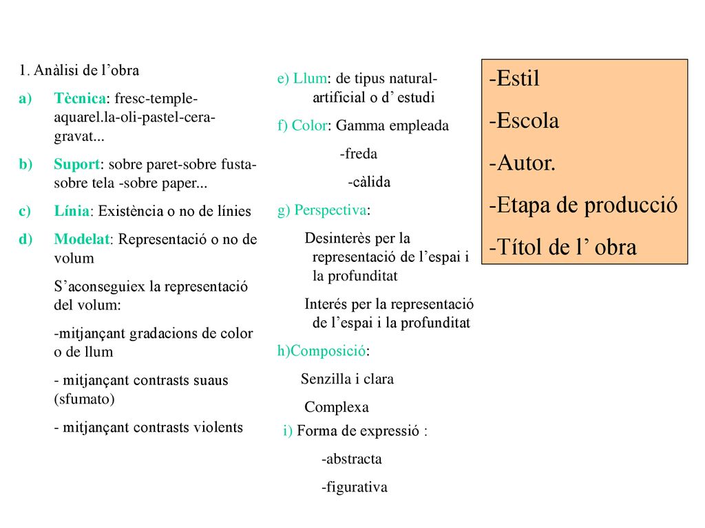 -Estil -Escola -Autor. -Etapa de producció -Títol de l’ obra