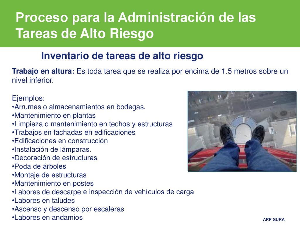 Proceso para la Administración de las Tareas de Alto Riesgo