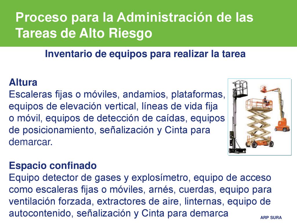 Proceso para la Administración de las Tareas de Alto Riesgo