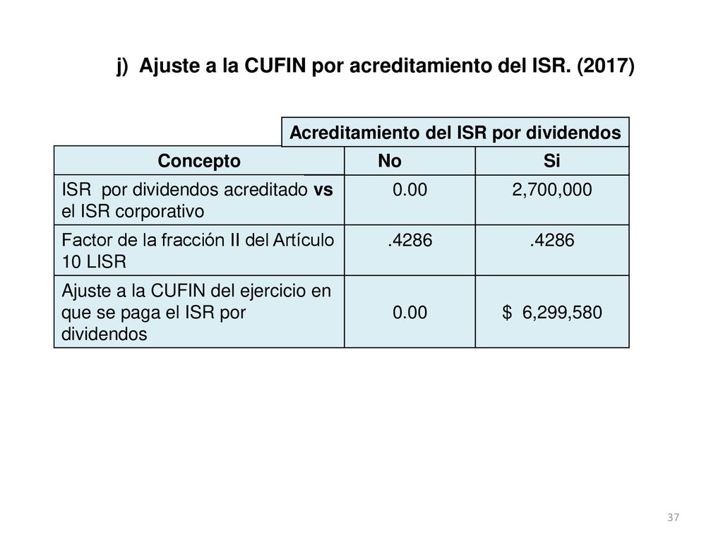 j) Ajuste a la CUFIN por acreditamiento del ISR. (2017)