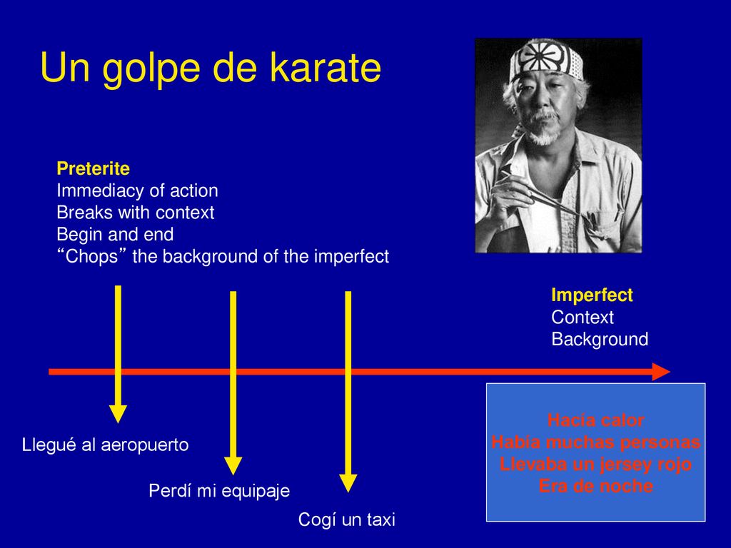 Un golpe de karate Preterite Immediacy of action Breaks with context