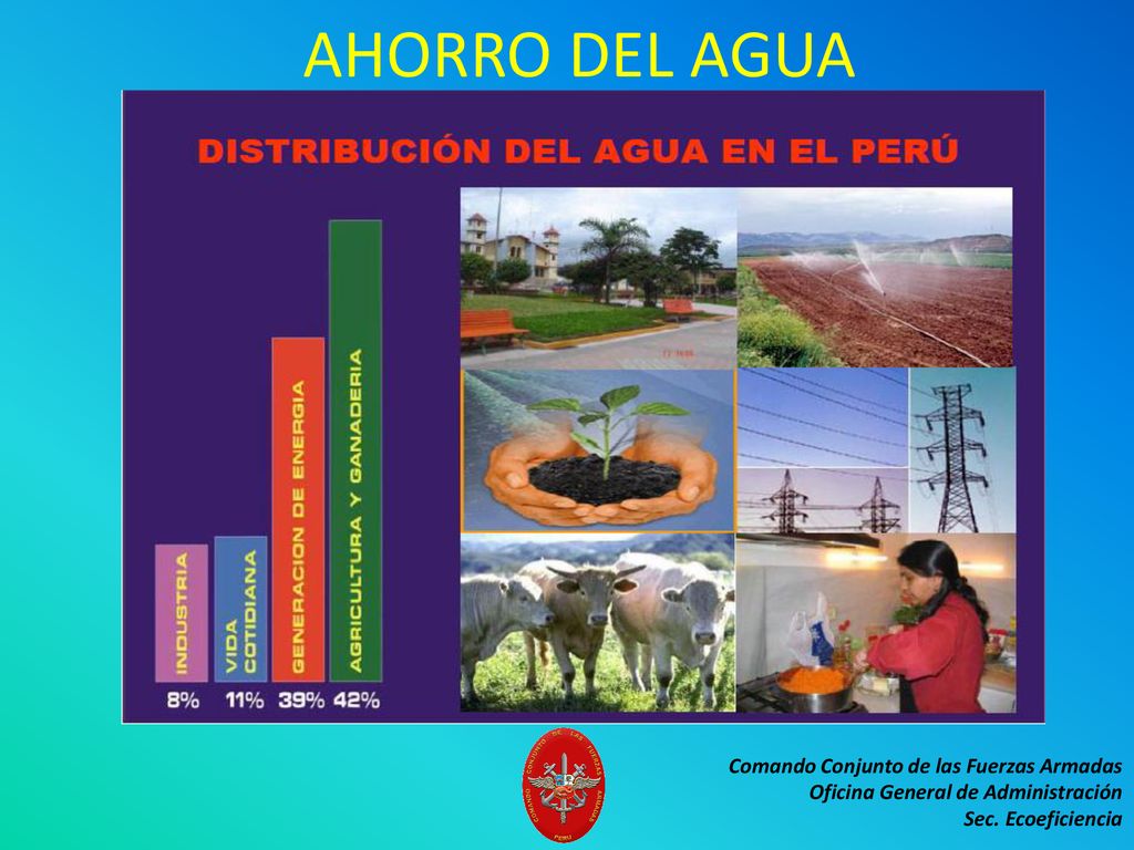 AHORRO DEL AGUA Comando Conjunto de las Fuerzas Armadas Oficina General de Administración Sec.