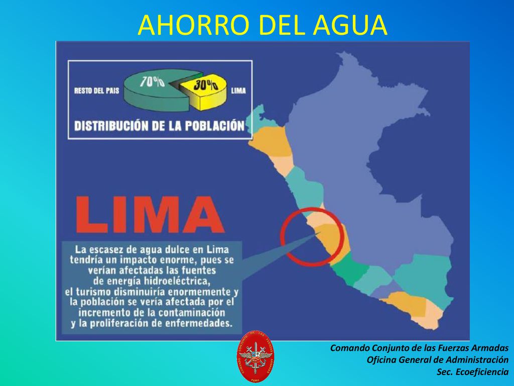 AHORRO DEL AGUA Comando Conjunto de las Fuerzas Armadas Oficina General de Administración Sec.