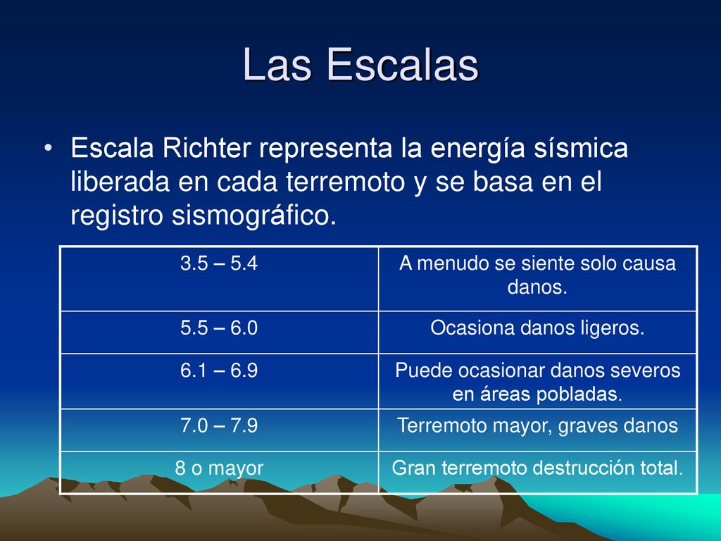 Las Escalas Escala Richter representa la energía sísmica liberada en cada terremoto y se basa en el registro sismográfico.