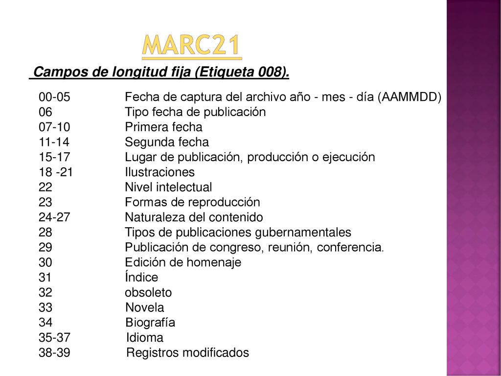 MARC21 Campos de longitud fija (Etiqueta 008).