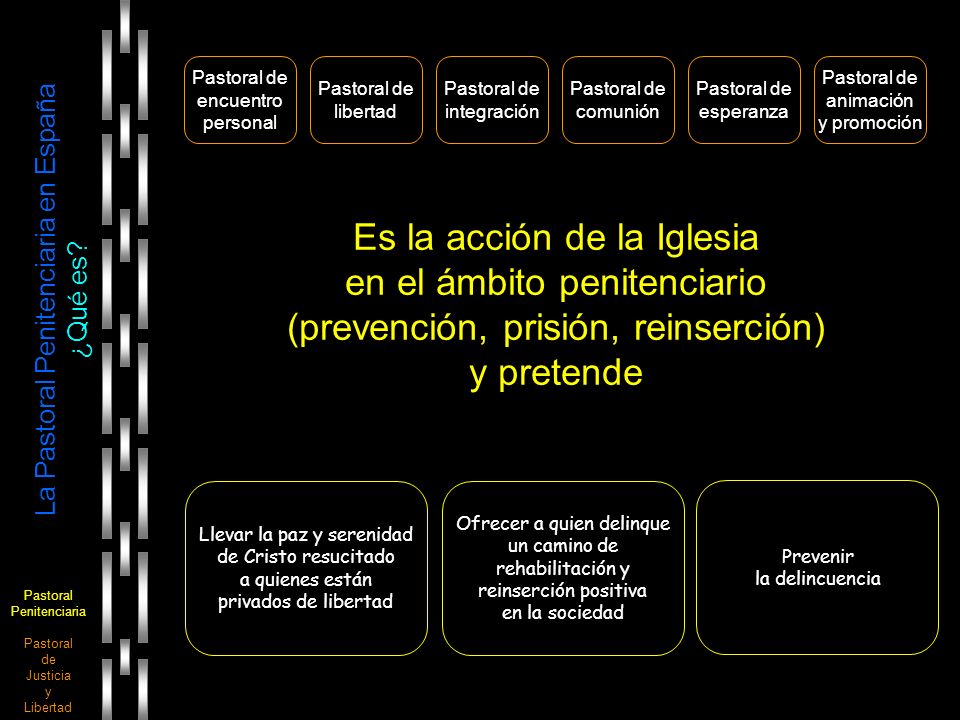 Es la acción de la Iglesia en el ámbito penitenciario