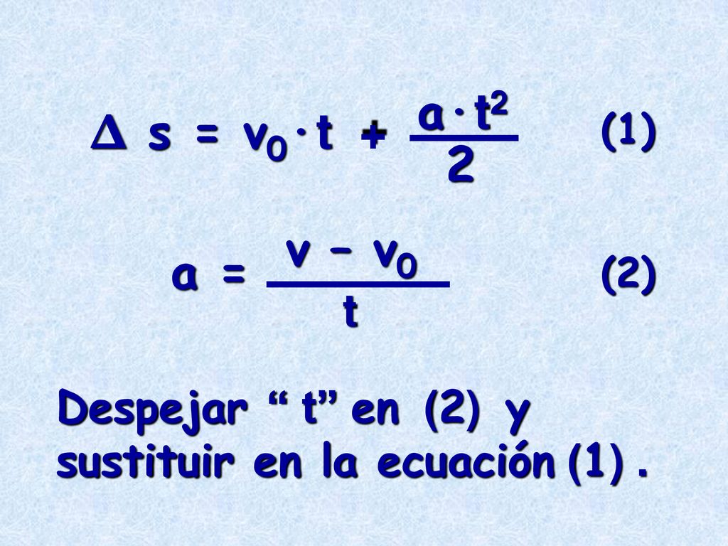 Δ s = v0·t + 2 a·t2 (1) a = v – v0 t (2) Despejar t en (2) y sustituir en la ecuación (1) .