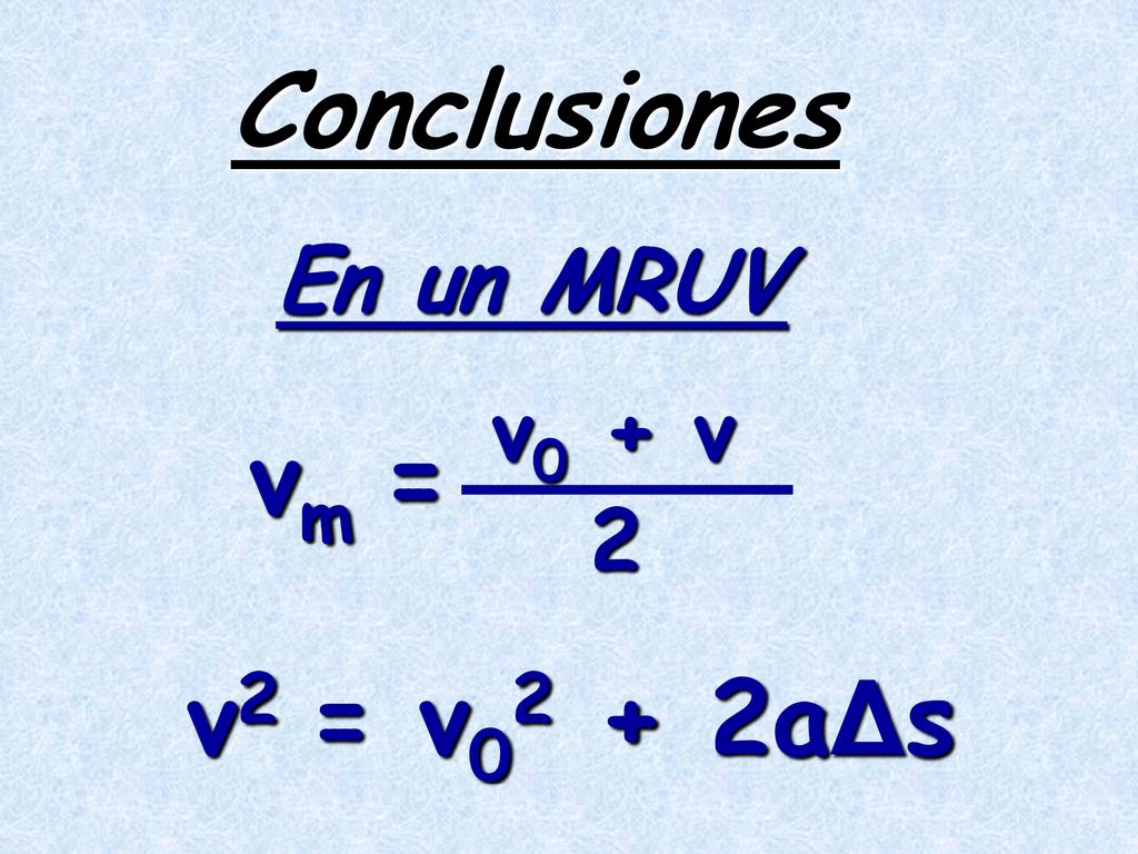 Conclusiones En un MRUV vm = v0 + v 2 v2 = v02 + 2aΔs