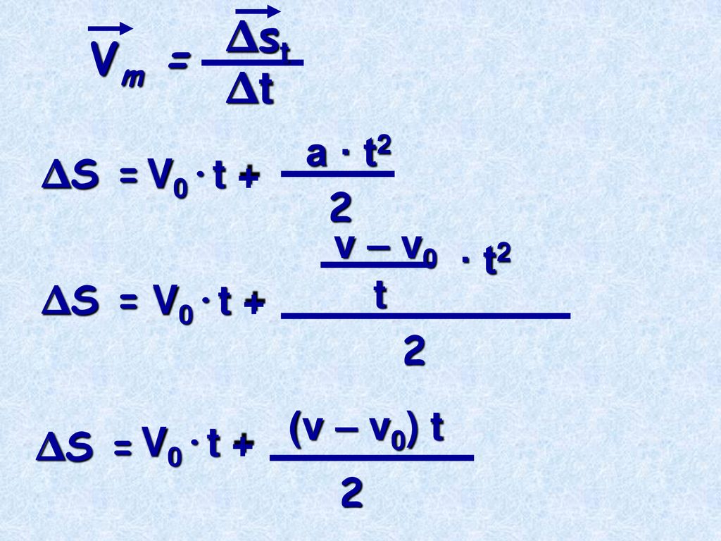 Δst Vm = Δt a · t2 ΔS = V0·t + 2 v – v0 · t2 t ΔS = V0·t + 2 (v – v0)