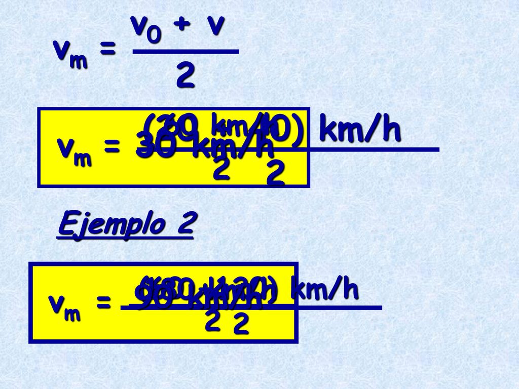 v0 + v vm = 2 ( ) km/h vm = 30 km/h km/h vm = 60 km/h