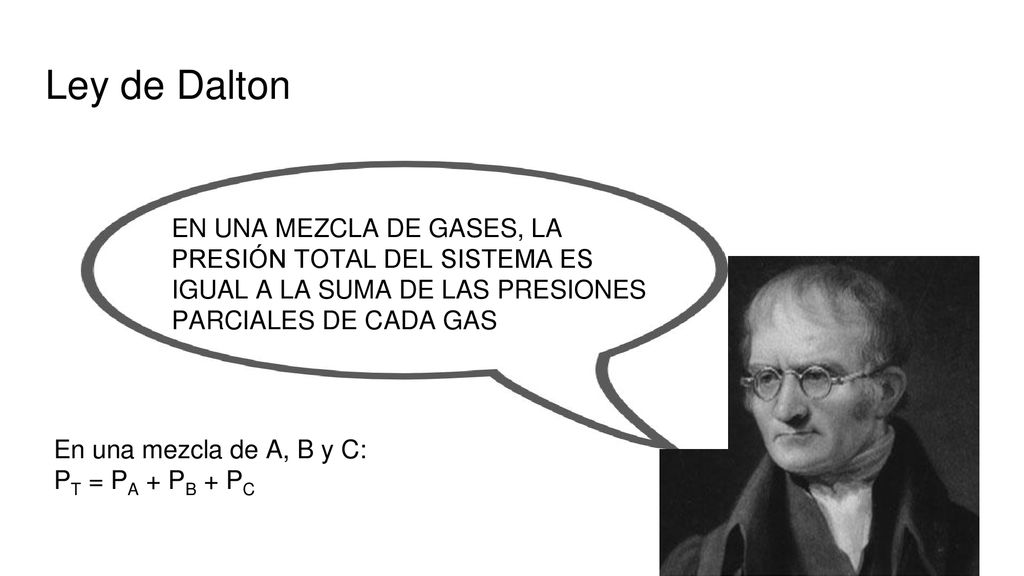 Ley de Dalton EN UNA MEZCLA DE GASES, LA PRESIÓN TOTAL DEL SISTEMA ES IGUAL A LA SUMA DE LAS PRESIONES PARCIALES DE CADA GAS.