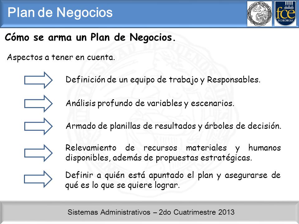 Plan de Negocios Cómo se arma un Plan de Negocios.