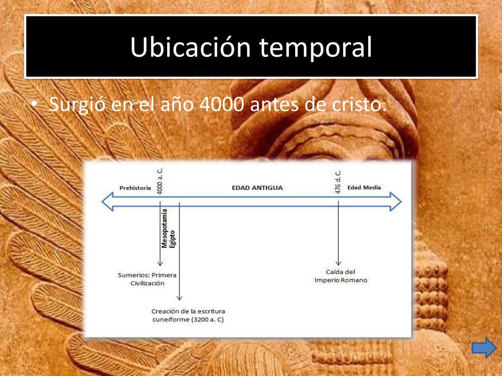 Ubicación temporal Surgió en el año 4000 antes de cristo.