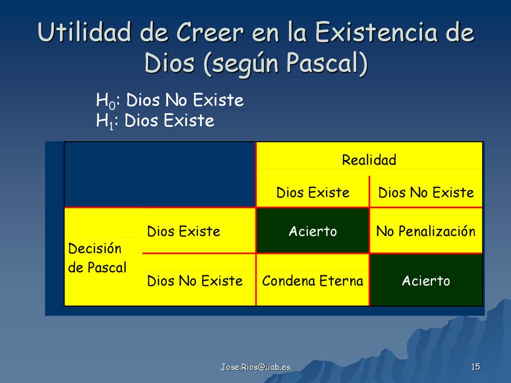 Utilidad de Creer en la Existencia de Dios (según Pascal)