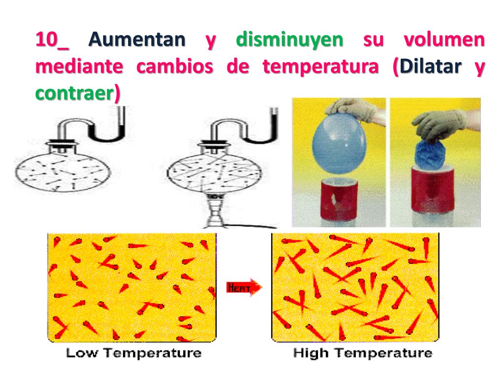 10_ Aumentan y disminuyen su volumen mediante cambios de temperatura (Dilatar y contraer)