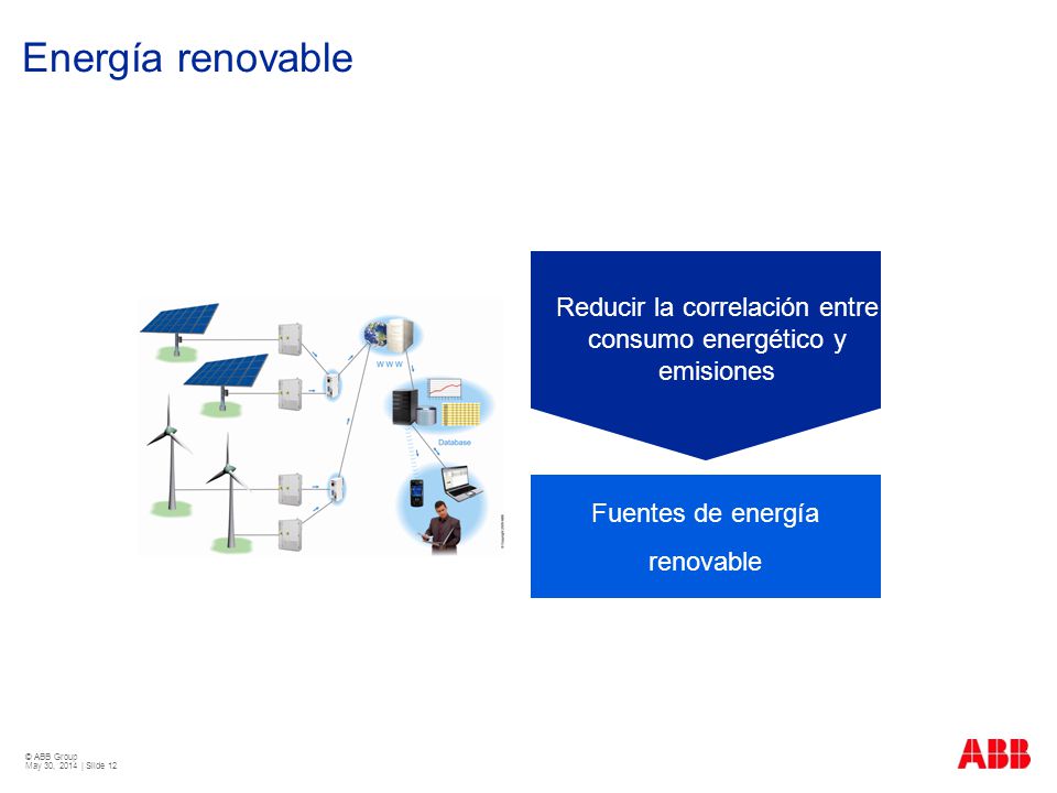 Reducir la correlación entre consumo energético y emisiones