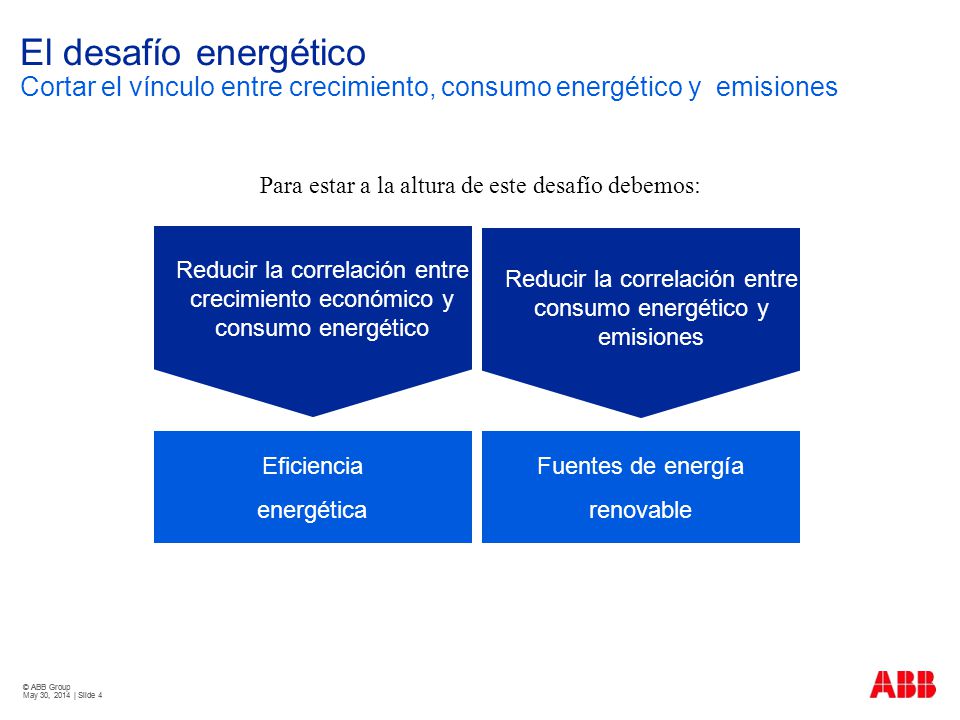 El desafío energético Cortar el vínculo entre crecimiento, consumo energético y emisiones