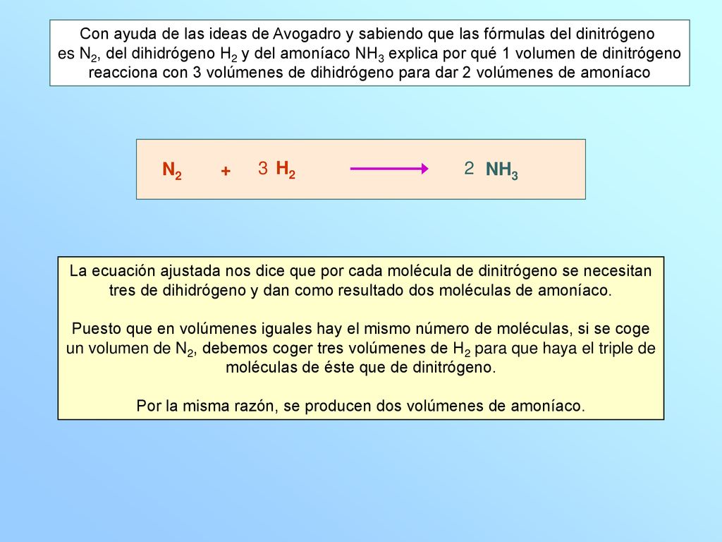 Con ayuda de las ideas de Avogadro y sabiendo que las fórmulas del dinitrógeno