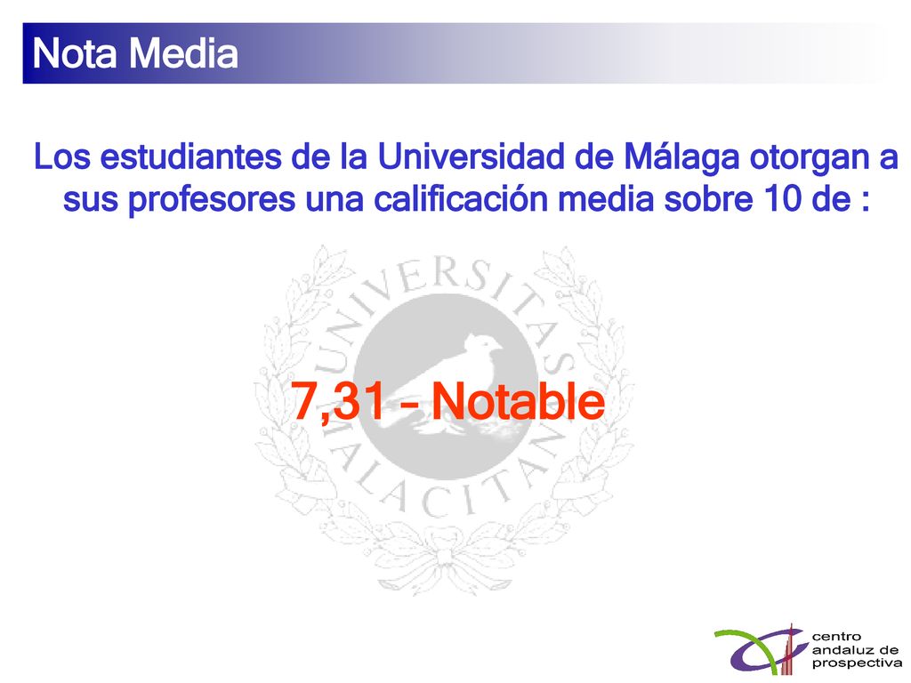 Nota Media Los estudiantes de la Universidad de Málaga otorgan a sus profesores una calificación media sobre 10 de :