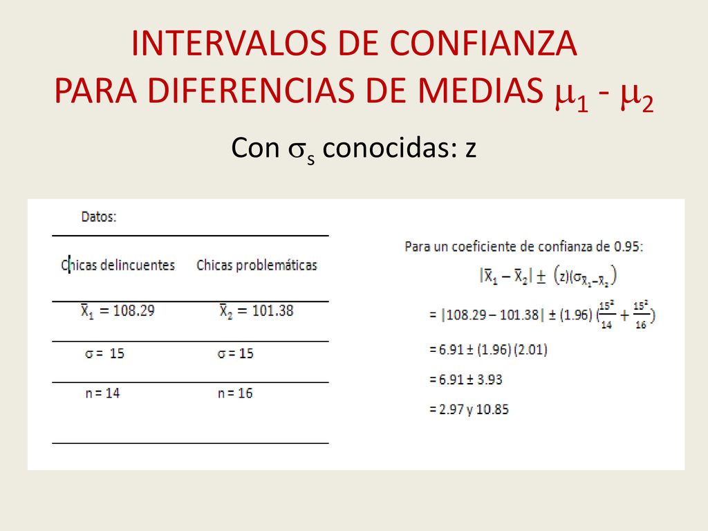 INTERVALOS DE CONFIANZA PARA DIFERENCIAS DE MEDIAS 1 - 2