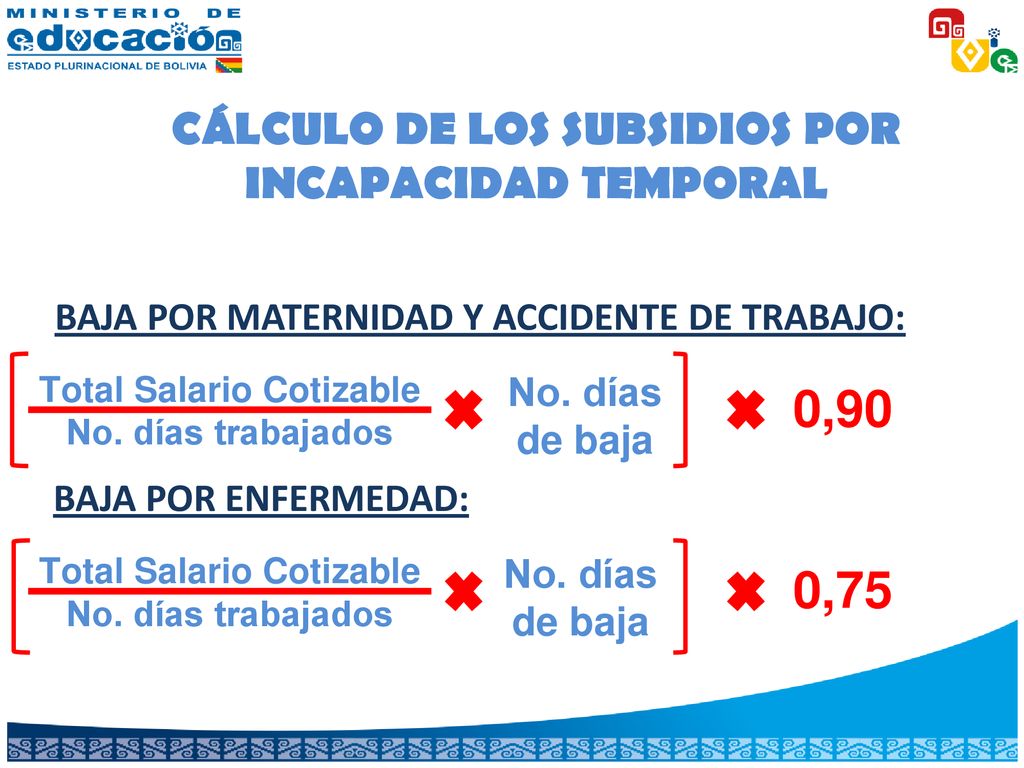 SUBSIDIOS POR INCAPACIDAD TEMPORAL - ppt descargar